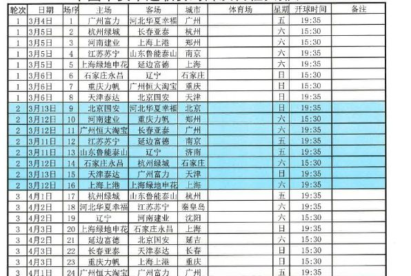 2016中超队服 中超联赛2016赛程表-第2张图片-www.211178.com_果博福布斯