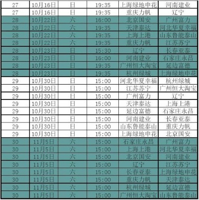 2016中超队服 中超联赛2016赛程表-第3张图片-www.211178.com_果博福布斯