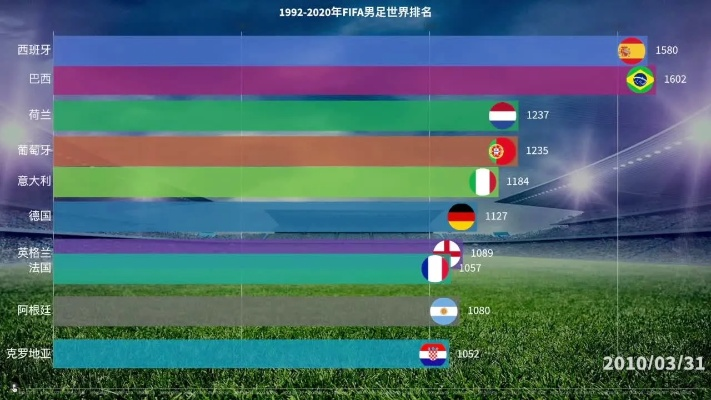 92欧洲杯多少国家参加 1992年欧洲杯赛制