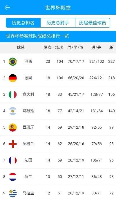 2002年世界杯决赛进球时间 2002年世界杯决赛进球时间表-第2张图片-www.211178.com_果博福布斯