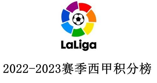 年度西甲球队 2022赛季西甲球队排名及表现分析