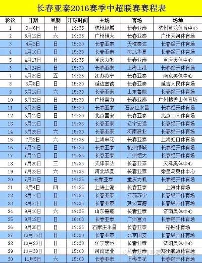 中超2016亚冠赛程 详细赛程安排-第3张图片-www.211178.com_果博福布斯