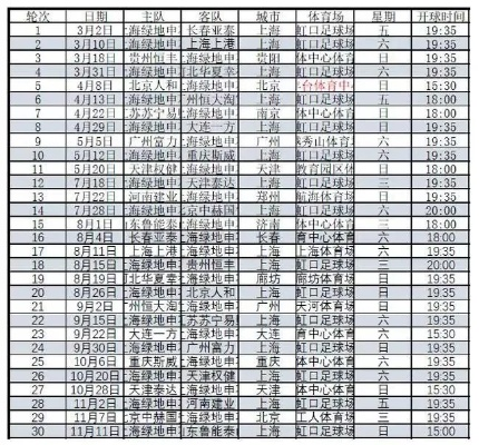 中超赛程16轮 2020年中超第16轮-第2张图片-www.211178.com_果博福布斯