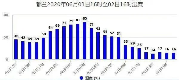 6月19欧洲杯预测 6月16欧洲杯预测-第2张图片-www.211178.com_果博福布斯