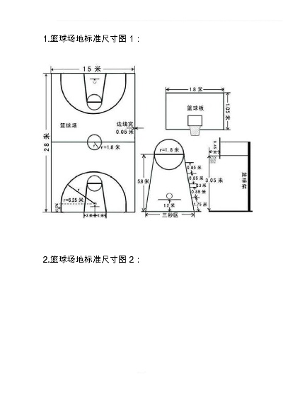 篮球场地标准尺寸平面示意图详解-第2张图片-www.211178.com_果博福布斯