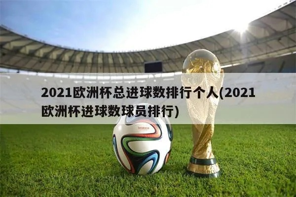 2021欧洲杯球队进球数 各大强队进球数据分析