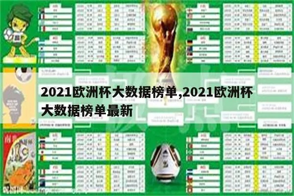 2021欧洲杯球队进球数 各大强队进球数据分析-第3张图片-www.211178.com_果博福布斯