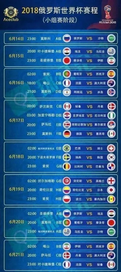 fifa u 20世界杯 fifau20世界杯赛程