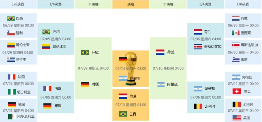 fifa u 20世界杯 fifau20世界杯赛程-第2张图片-www.211178.com_果博福布斯