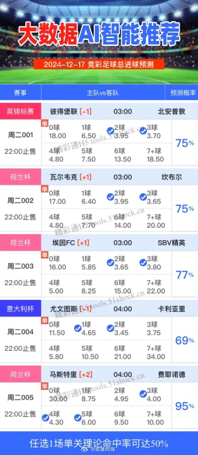 各大足球比赛赛程及比分实时更新-第3张图片-www.211178.com_果博福布斯