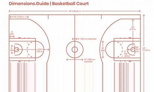 NBA篮球场地标准尺寸图片不再是运营新人必须掌握的10个高效方法，你需要了解的是-第3张图片-www.211178.com_果博福布斯