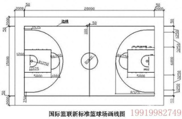 篮球场标准尺寸图清晰，助你成为篮球场上的王者-第3张图片-www.211178.com_果博福布斯