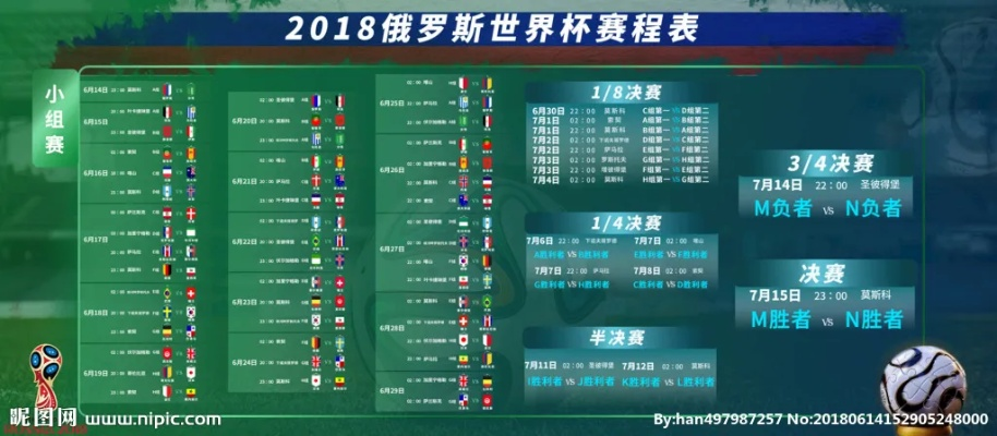 世界杯2011赛程 世界杯2011年世界杯-第3张图片-www.211178.com_果博福布斯