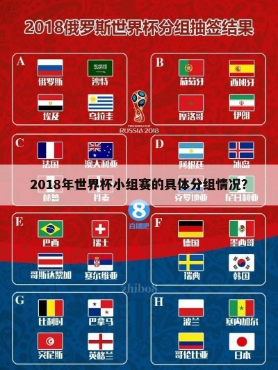 18年世界杯小组出线分析 世界杯2018小组赛-第2张图片-www.211178.com_果博福布斯