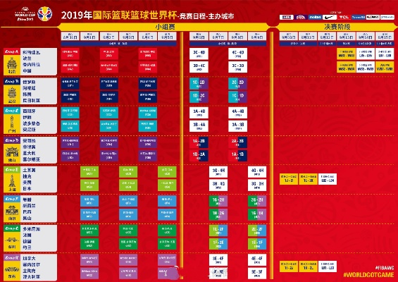 世界杯预选赛门票 购买世界杯预选赛门票的方法-第2张图片-www.211178.com_果博福布斯