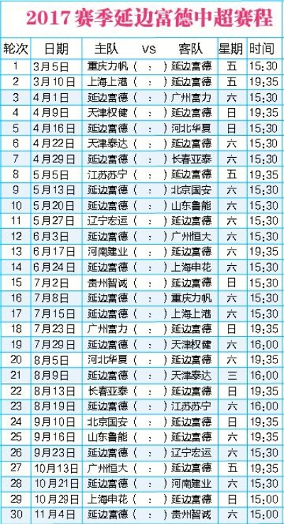 国安2017中超赛程表 国安2017中超赛程表格-第2张图片-www.211178.com_果博福布斯