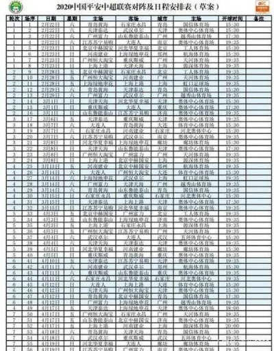 国安2017中超赛程表 国安2017中超赛程表格-第3张图片-www.211178.com_果博福布斯