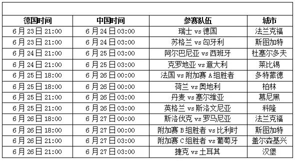 体彩欧洲杯怎么买球 体彩欧洲杯怎么买球票-第2张图片-www.211178.com_果博福布斯