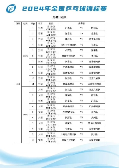 乒乓球比赛分类及数量概述-第2张图片-www.211178.com_果博福布斯