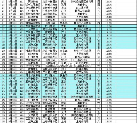 2018中超赛程射手榜 2018年中超赛程表