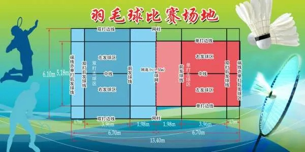 室内羽毛球场地标准尺寸，打出完美身材-第2张图片-www.211178.com_果博福布斯