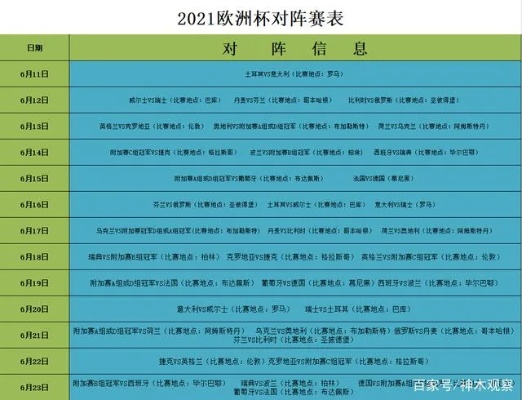 12号欧洲杯时间表 22号欧洲杯时间表-第2张图片-www.211178.com_果博福布斯