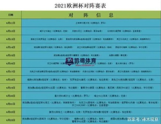 2021欧洲杯秩序册 2021年欧洲杯小组赛出线-第3张图片-www.211178.com_果博福布斯