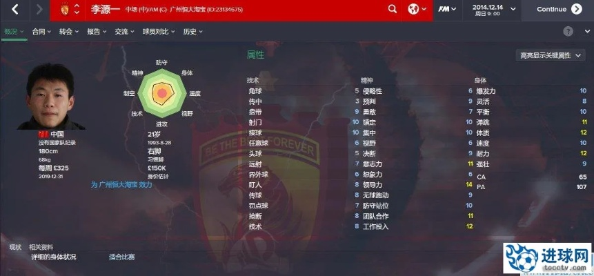 fm2014中超外援推荐 详细介绍中超外援推荐名单