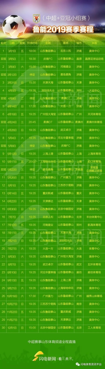 中超联赛2019赛程表最新，你不得不知道的比赛时间表