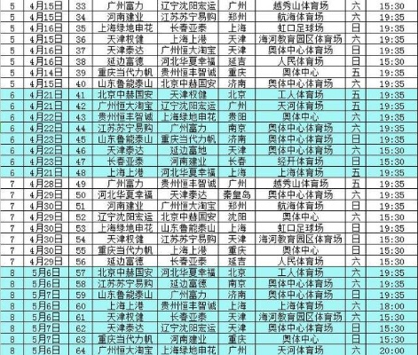 2017中超鲁能赛程 2017中超联赛录像回放-第2张图片-www.211178.com_果博福布斯